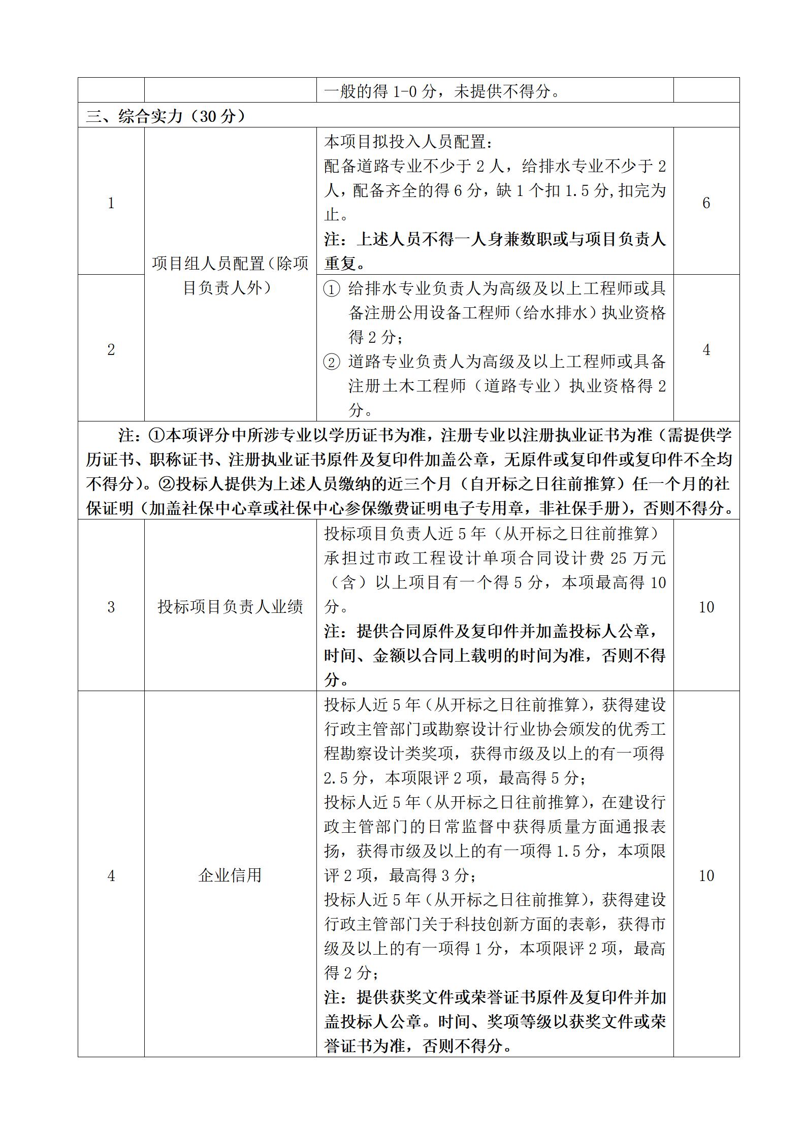 10.21招标公告--新科路（龙六路-云台山路）可研编制、方案及施工图设计_07